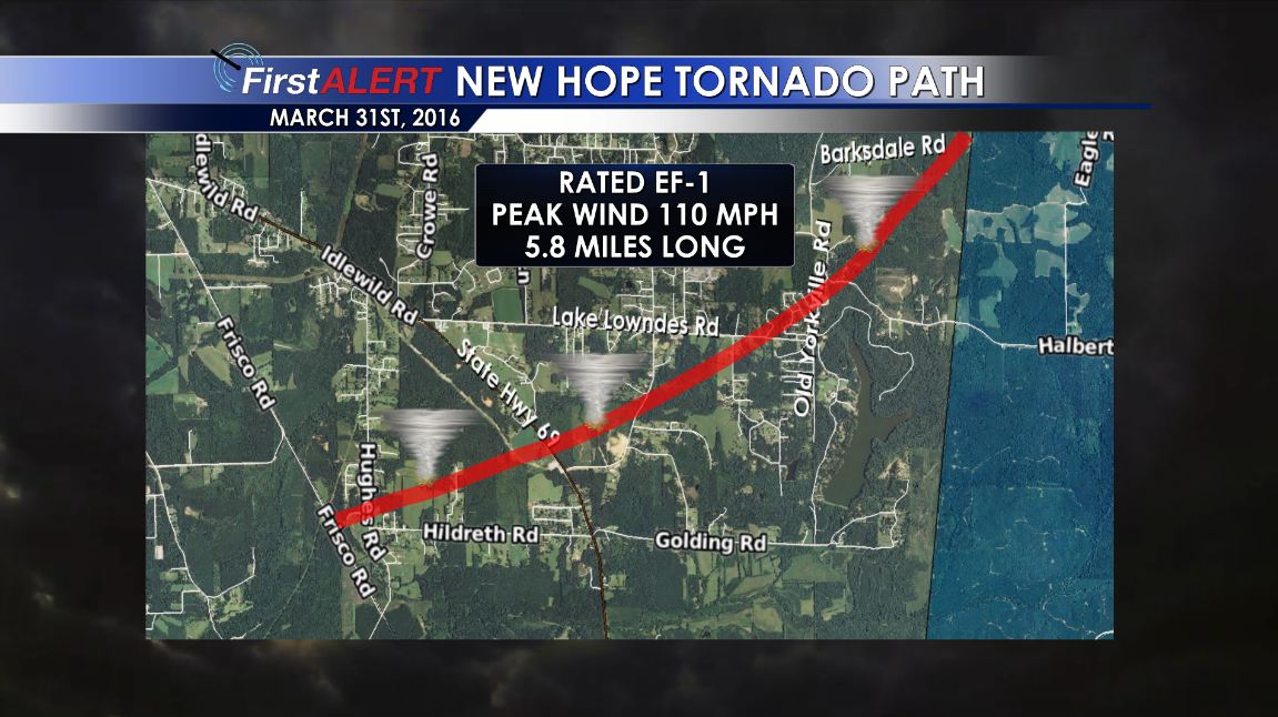 WeatherManKG's tweet photo. Here is a detailed map of where the New Hope tornado traveled #mswx https://t.co/8Pcs7dS0pj