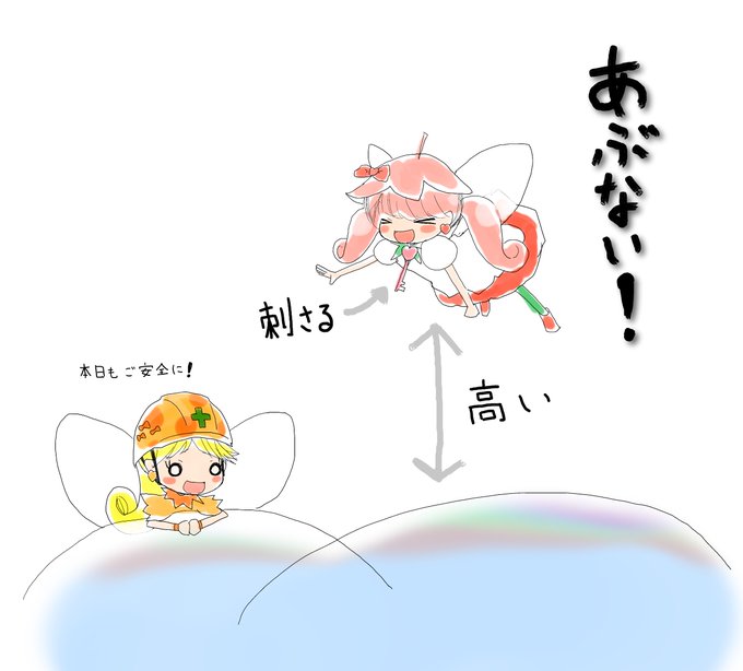 ヒヤリハットのtwitterイラスト検索結果 古い順 ヒヤリハットのtwitterイラスト検索結果 古い順
