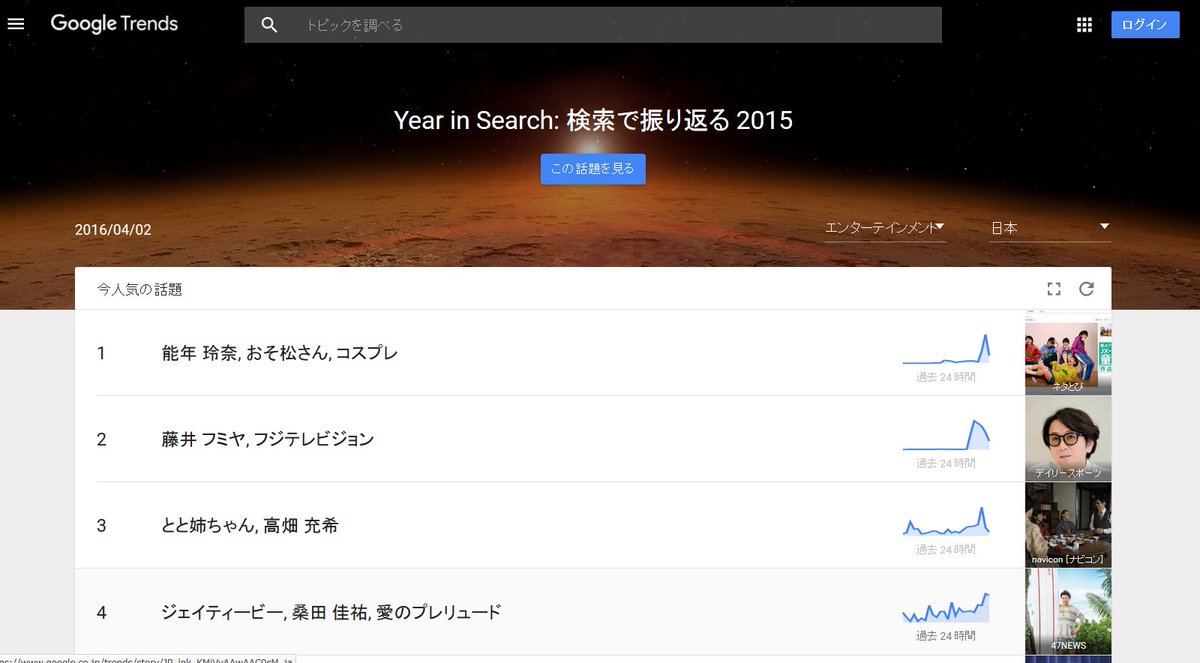 Blanche M09 على تويتر Google Trendsのエンタメでは とと姉ちゃんなどを抜いて第1位 全てのカテゴリ第2位 能年玲奈 おそ松さん コスプレ T Co R8ig7wgpdo 能年玲奈 おそ松さん 能年玲奈さん応援ツイート T Co Pxfi0m1e5t Blanche M09 على تويتر Google Trendsのエンタメでは とと姉ちゃんなどを抜いて第1位 全てのカテゴリ第2位 能年玲奈 おそ松さん コスプレ T Co R8ig7wgpdo 能年玲奈 おそ松さん 能年玲奈さん応援ツイート T Co Pxfi0m1e5t