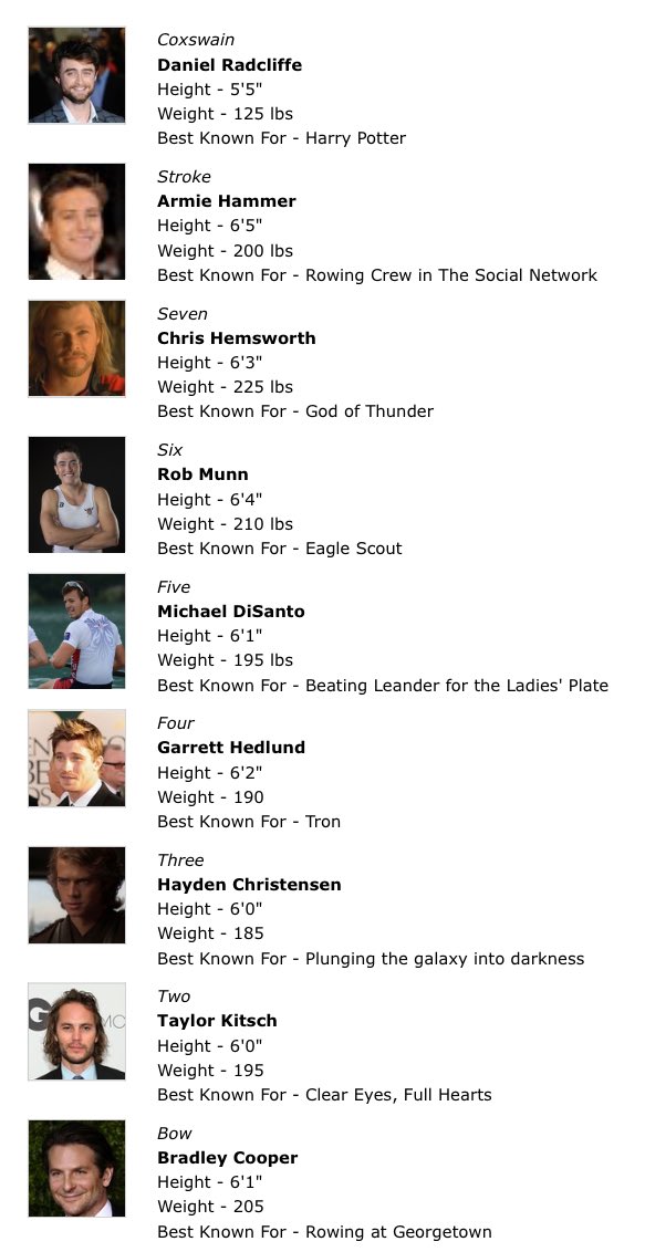 GUYS. #BoysInTheBoat