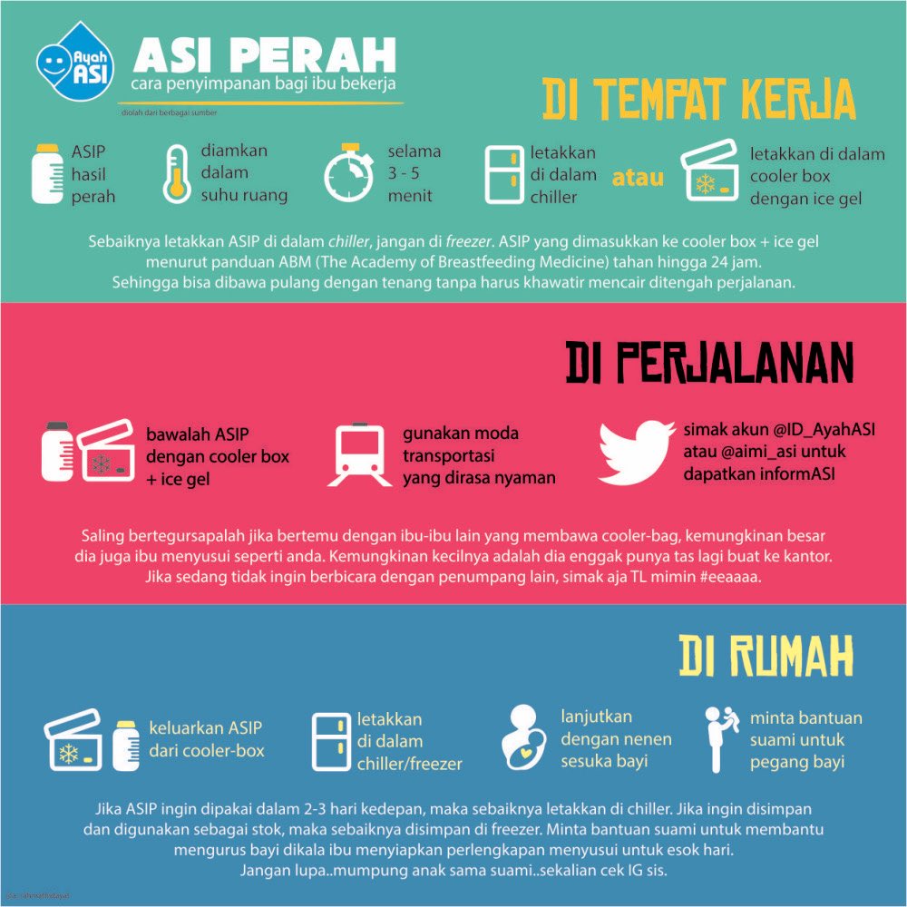 gimana menangani ASIP di tempat kerja, perjalanan hingga di rumah? #infografis