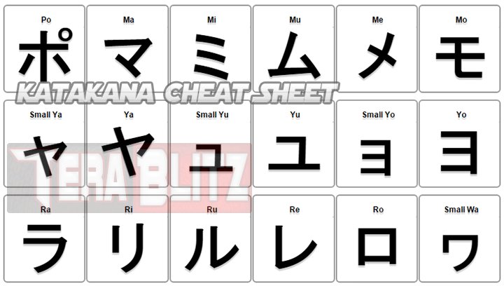 Terablitz On Twitter Japanese Katakana Alphabet And Characters Cheat Sheet Https T Co Ccxjvp2bou A Syllabary Of The Terablitz Https T Co Tmo3onyz7y