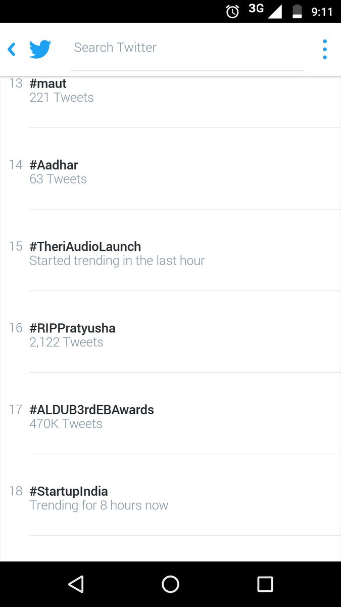 Trending national level...

 #TheriAudioLaunch