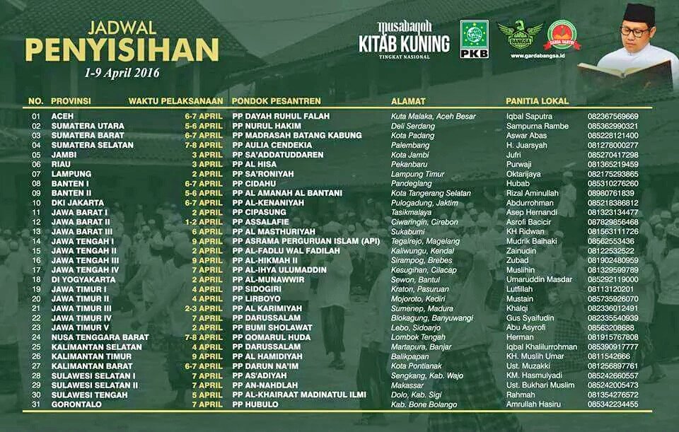 dpcpkbgresik's tweet photo. Selamat berlomba peserta Musabaqoh #KitabKuningPKB @kabarPKBjatim @BeritaPKB @berita_gresik @nu_online https://t.co/c6XdZ3PoAM