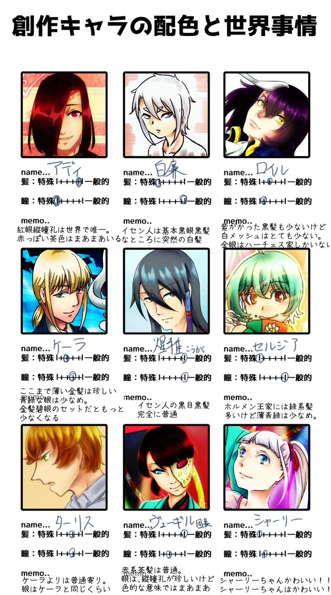 創作キャラの配色と世界事情 Twitter Search 創作キャラの配色と世界事情 Twitter Search