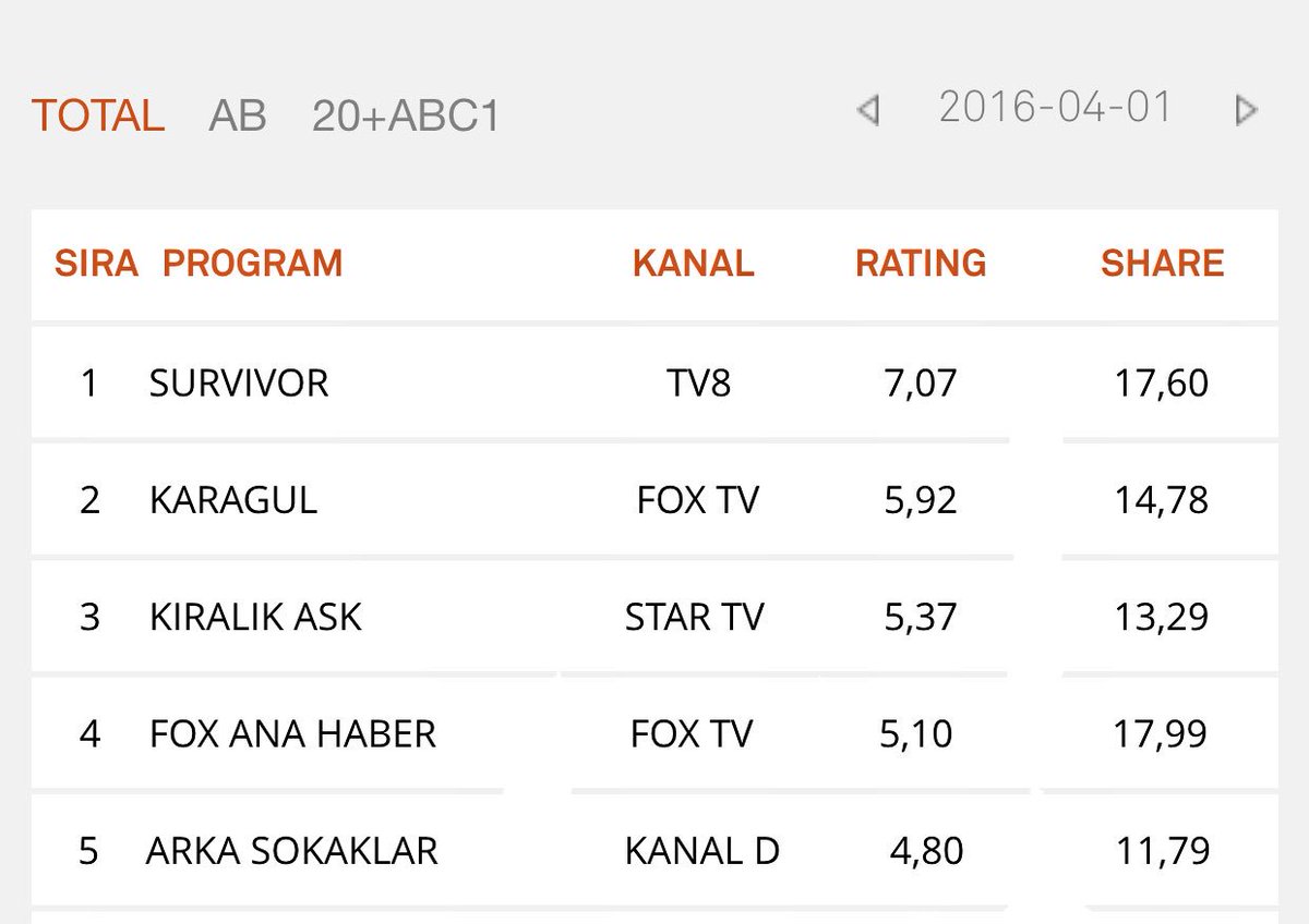 4. Kiralik Ask - comentarii - Pagina 23 CfBPHI0UsAA3-aj