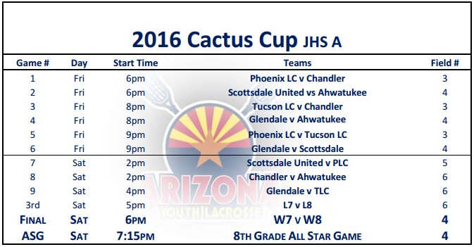 AZ Youth Lacrosse tweet media