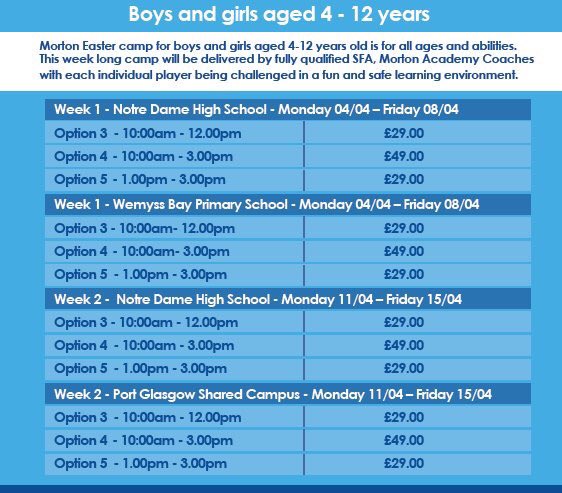 MortonCommunity's tweet photo. Easter camps kick off on Monday. Book online https://t.co/iB8lhCdO9f or register at the venue #EasterCamp2016 https://t.co/5wIfK4tQKm