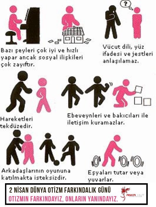 ANKAHUT's tweet photo. Bugün 2 Nisan Dünya Otizm Farkındalık Günü .
Otizmin Farkındayız, Onların Yanındayız.
#2Nisan #otizmfarkındalıkgünü https://t.co/fLImEInd64
