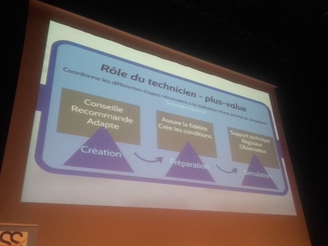 simulationsante's tweet photo. Tout est dit #6eJAbass https://t.co/16ka0rCsLR