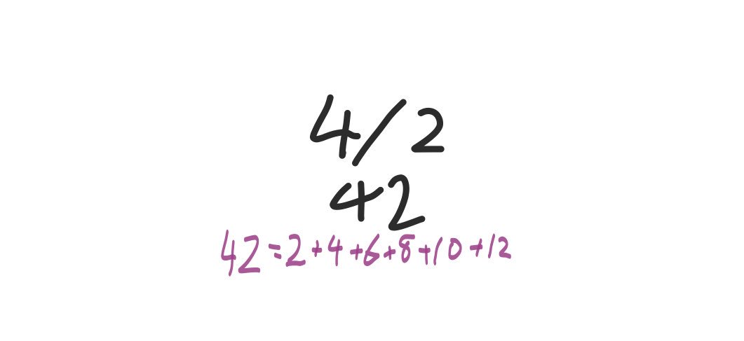 今日の日付で数字遊び Twitter Search