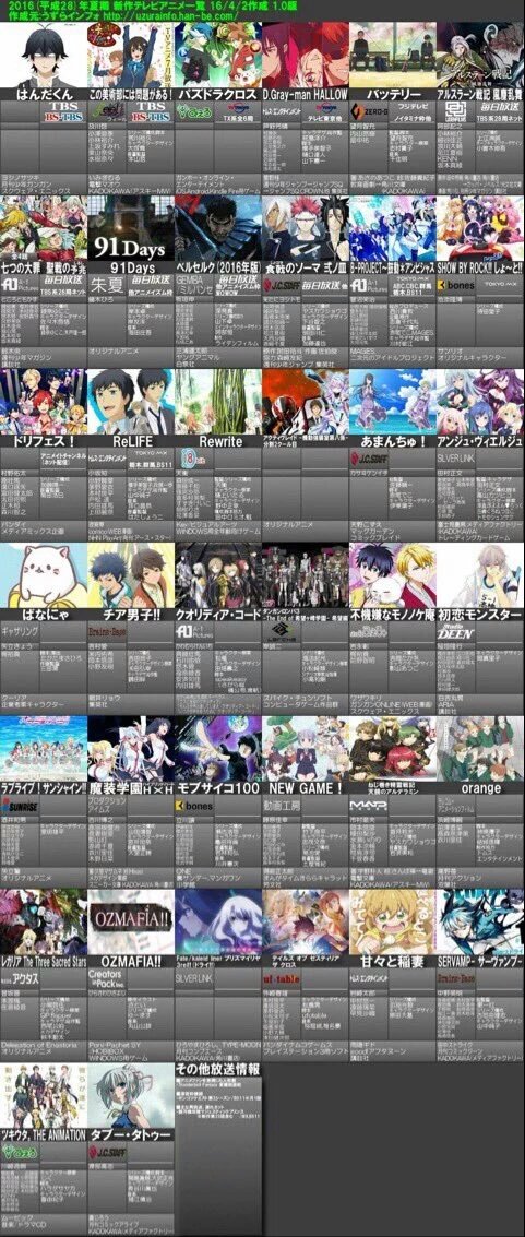 集団ペア画 趣味垢 On Twitter 夏アニメ ほとんど気になる 集団ペア画 趣味垢 On Twitter 夏アニメ ほとんど気になる