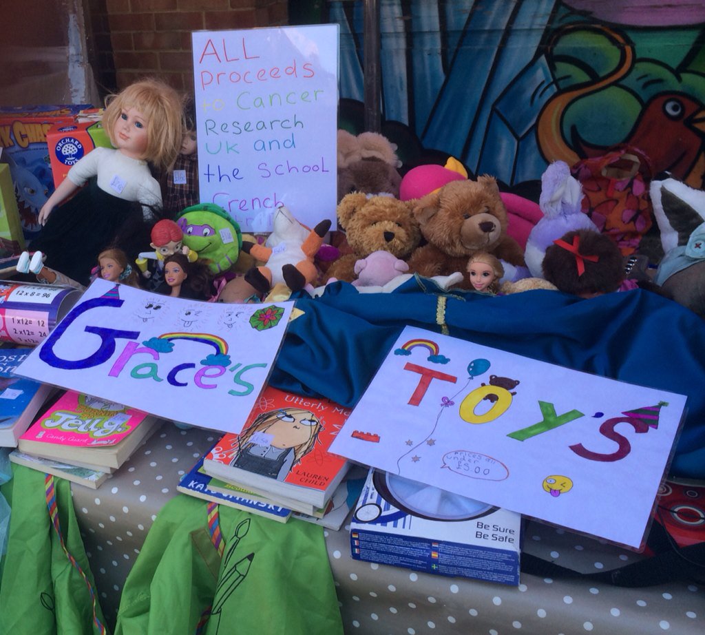 CPFoodMarket's tweet photo. Great selection of 2nd hand #toys from Grace #cancerresearch #recycle https://t.co/XT3c7QXhnb