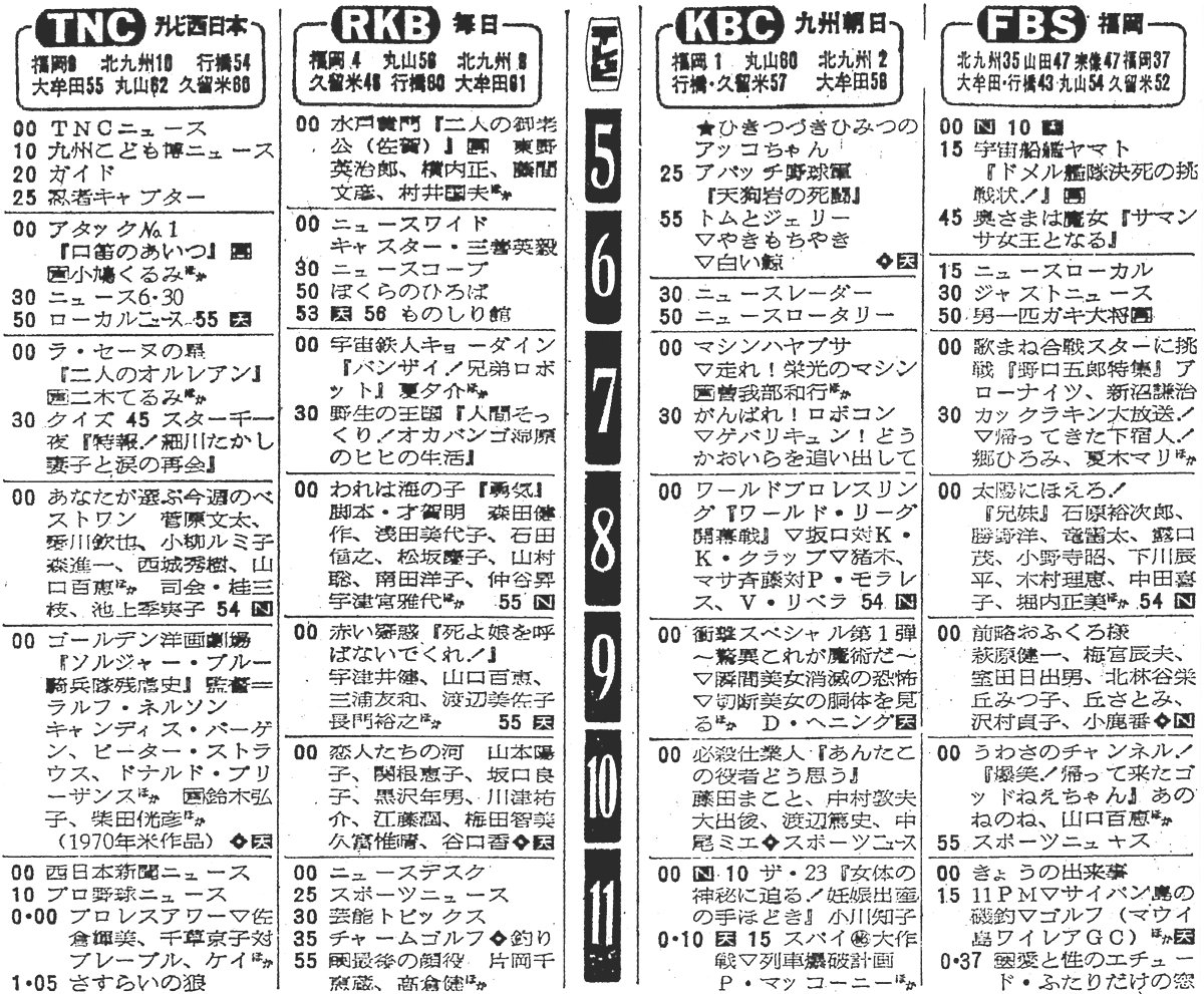 T K Archive 今日は何の日 1976年4月2日 金 に西日本新聞夕刊に載った 福岡県のテレビ欄より フジテレビ系列局のテレビ西日本 Tnc では 東京12チャンネルで4月7日開始の 忍者キャプター を 17時25分 17時55分枠で先行放映 T Co