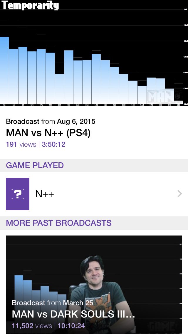 TimothyFrancisF's tweet photo. When all you want to do is watch MAN...sometimes ya gotta settle for rebroadcasts 😳

#MANvsGAME #twitch #yes https://t.co/J6z43n0sfL