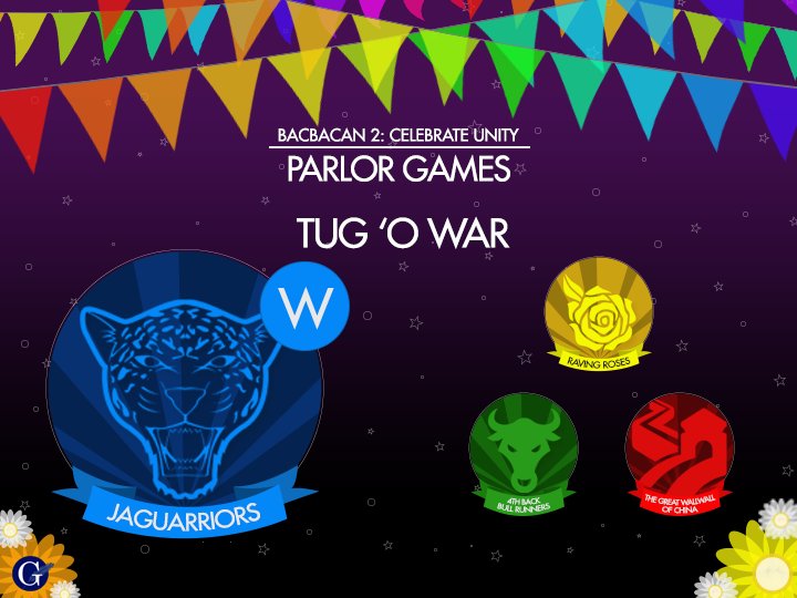 upgi_cba's tweet photo. #Jaguarriors has the strength to grab the win in the last #ParlorGame of the day, Tug 'O War. #BACBACAN2016 https://t.co/Ip8QPxL67i