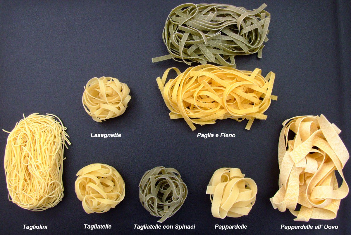 AvariTowers1986's tweet photo. FUN FOOD FACT: 
The first pastas came from Asia, Italy and the Middle East.
#foodfact #typesofpasta #avaritowerskhi https://t.co/BHjImDP1ug