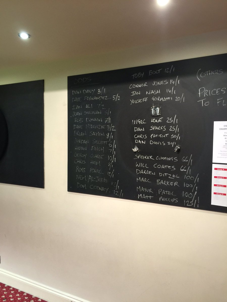 turtlepro147's tweet image. Today's odds