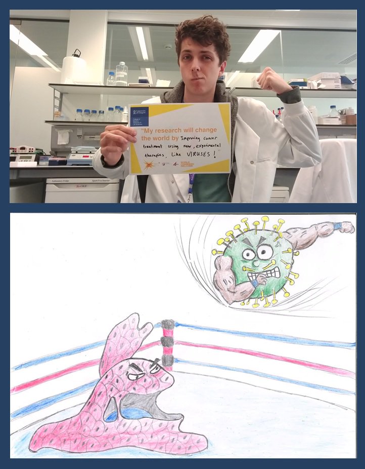 binknabel's tweet photo. Using viruses as a potential cancer treatment. In my head it looks something like this... #UofGimpact #MyResearch https://t.co/MOIzR6rJom