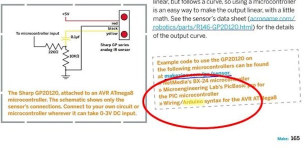 MicrochipMakes's tweet image. The very first mention of the word “Arduino” in @MAKE (issue #5, page 165): bit.ly/1MJlQDs #ArduinoD16