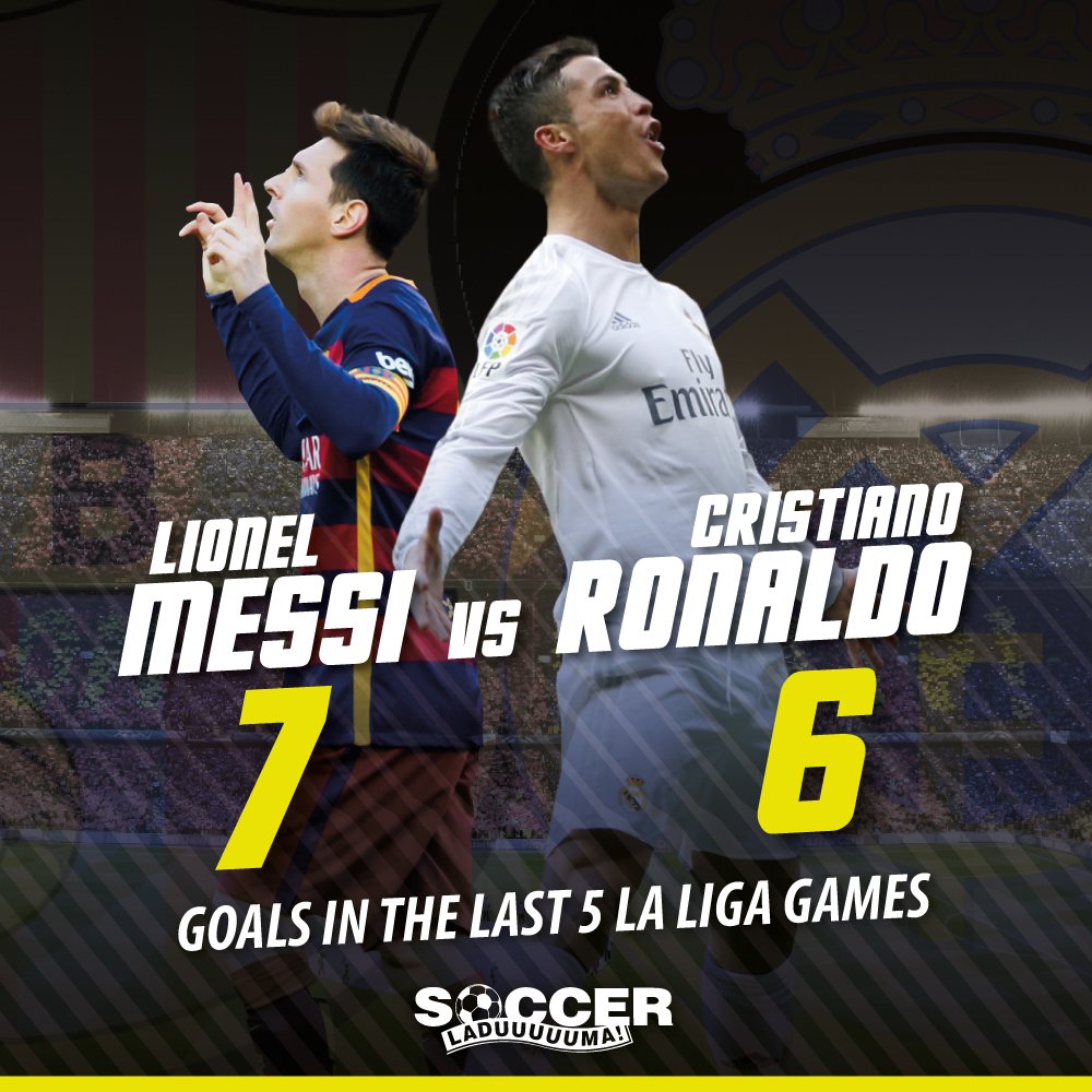 Soccer_Laduma's tweet photo. Lionel Messi or Cristiano Ronaldo - who will have the bigger impact in #ElClasico? #SLchat https://t.co/8ZhP3t9uLU