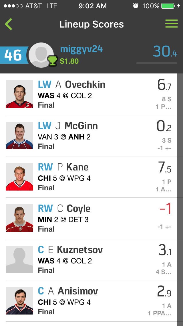 Extreme Team DFS tweet media