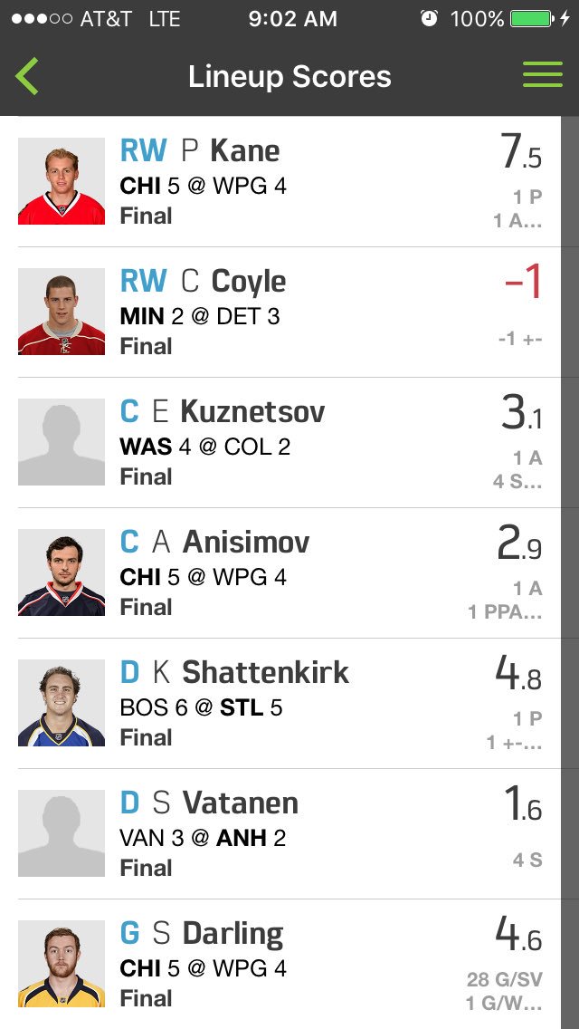 Extreme Team DFS tweet media
