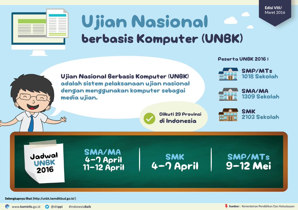 Nah untuk tahu mengenai Apa itu UNBK dan Jadwal pelaksanaan #UN2016 bisa dilihat disini. #UNJujur