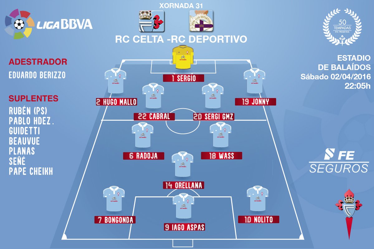 RC Celta  1-1  RC Deportivo de La Coruña| Jornada 31ª Liga BBVA |#ONosoDerbi  - Página 3 CfD0AlpWwAA0cBh