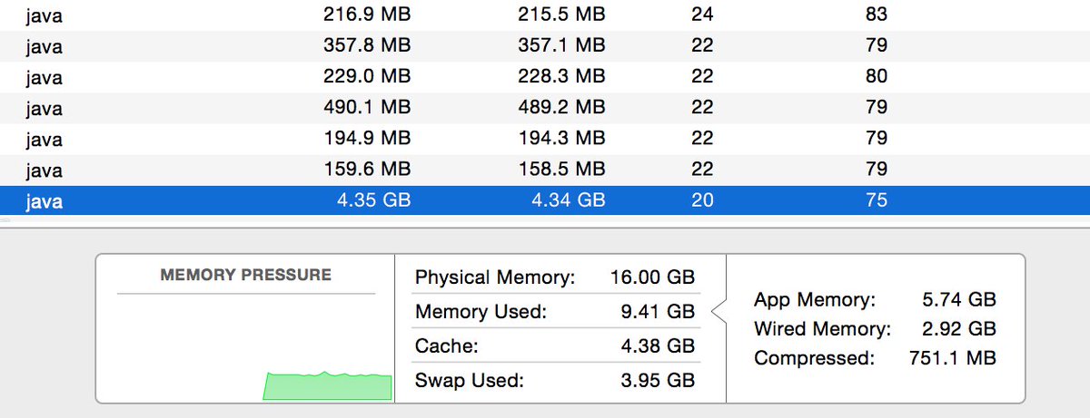 jcasts's tweet image. &quot;Your startup disk has run out of space.&quot; #ThanksJava