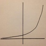 Photo by Life of A Maths Nerd (@lifemathsnerd)