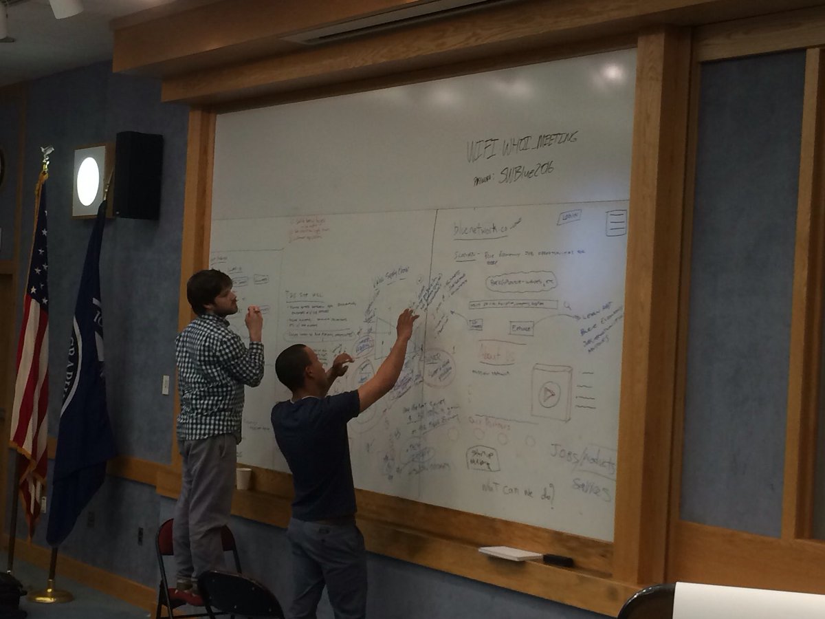 SWCapeCod's tweet photo. Big ideas need a big whiteboard #StartupWeekendBlue https://t.co/BGZg1KskLC