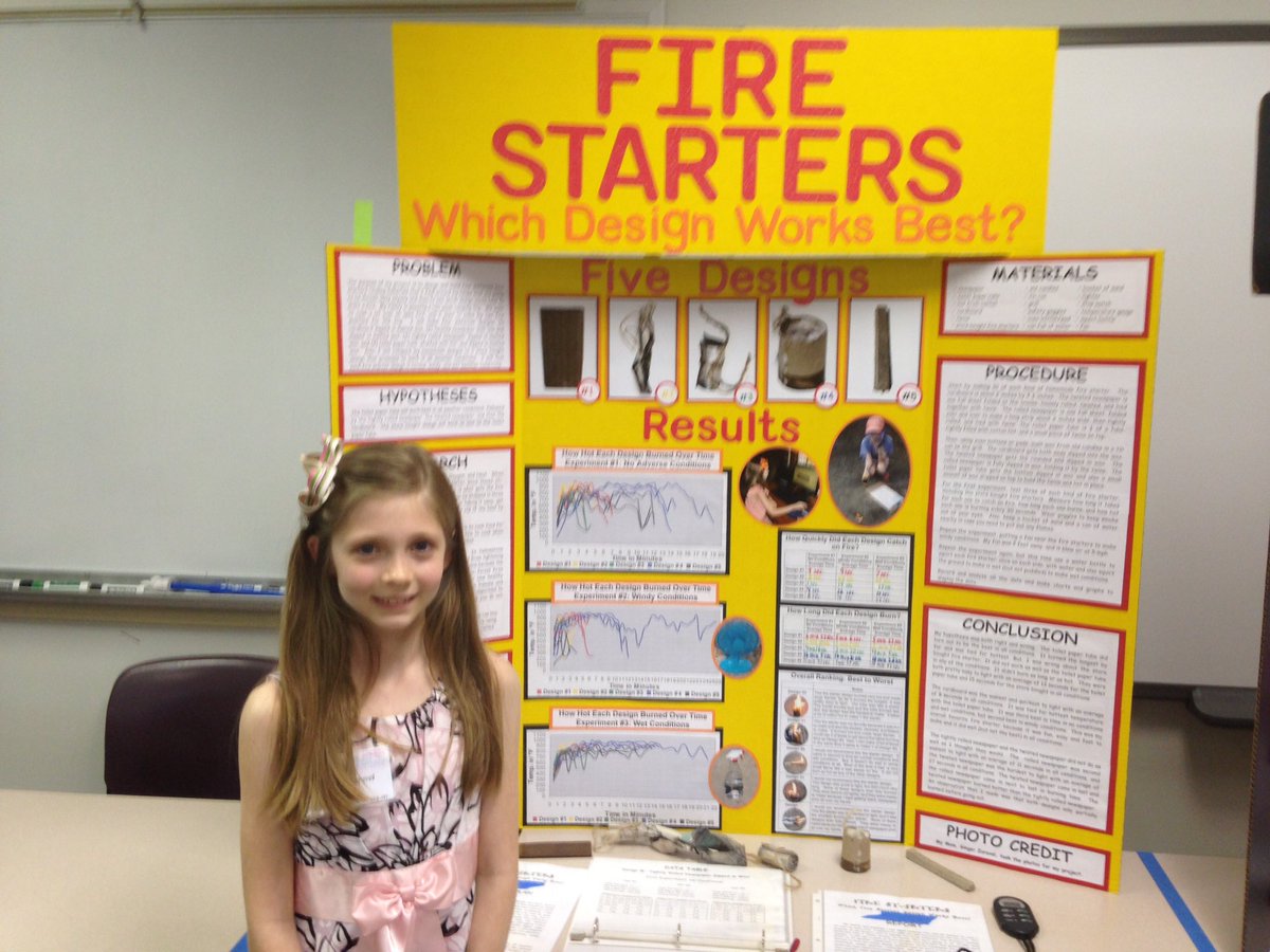 STEM_RTP's tweet photo. NC kids bringing great projects to #ncsef @MeredithCollege today! #STEM #FutureReady https://t.co/huKye0yr4V