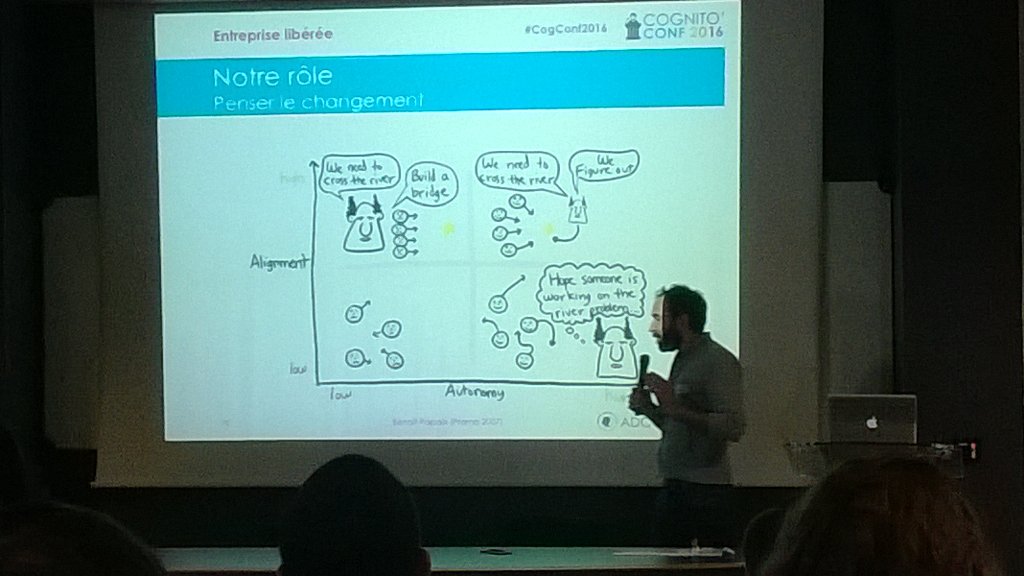 e_racon's tweet photo. Benoit Papaix presente le rôle d'un ingénieur cogniticien #CogConf2016 #cognitique @ENSC_Bordeaux https://t.co/INJvjb4eMC
