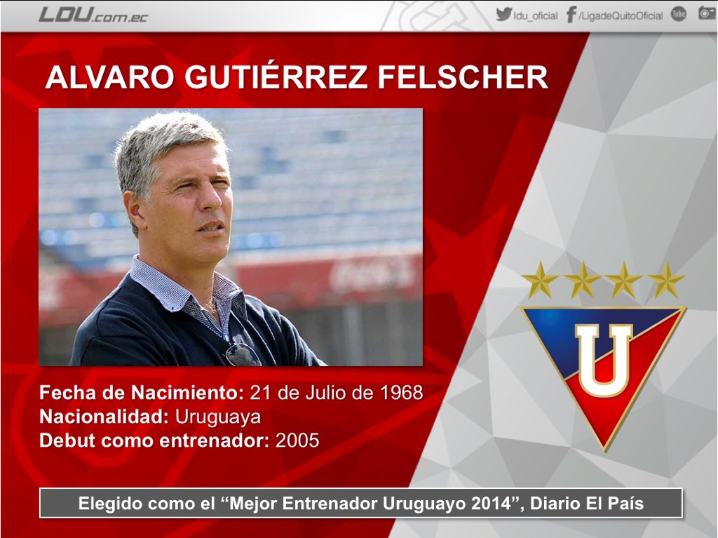 LDU Oficial tweet media