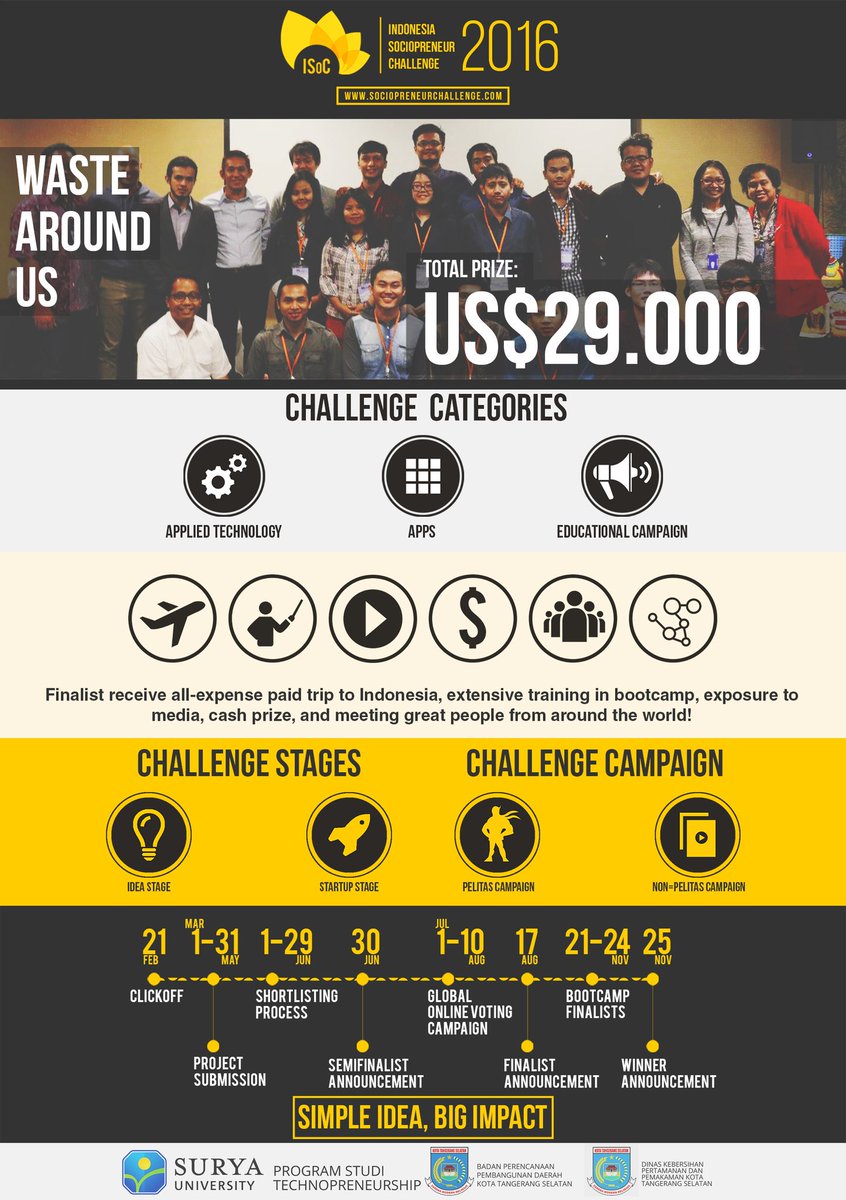 TechnoSurya's tweet image. @SMA_GIS_CONDET Apakah anda siap mmberikan kontribusi untuk Indonesia ? Ikuti @sociopreneurch dan @ismocnews