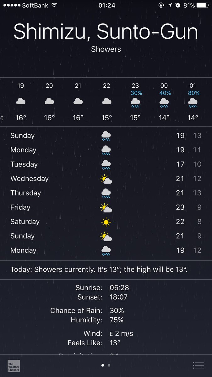 airraerikka's tweet image. ano naman klaseng weather yan?! 🙄🙄🙄 #springproblems