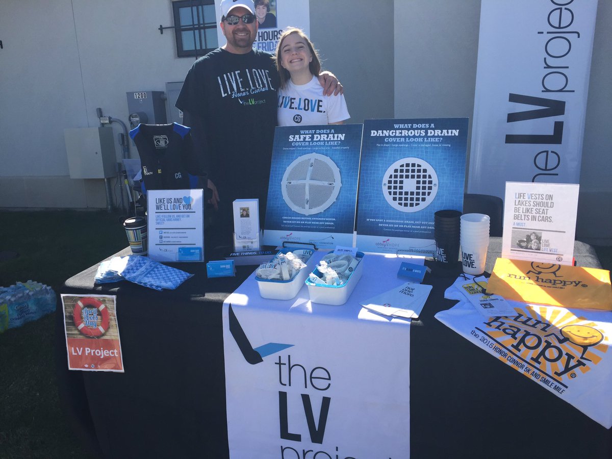 The LV Project tweet media