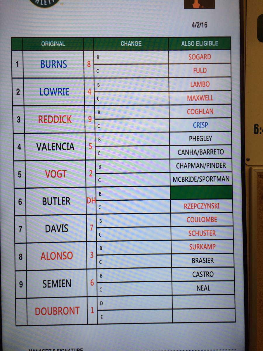 Athletics's tweet photo. Here's how the skipper drew up the lineup this morning for the 1:05 pm Bay Bridge Series finale. #GreenCollarSpring https://t.co/njardcpJNy