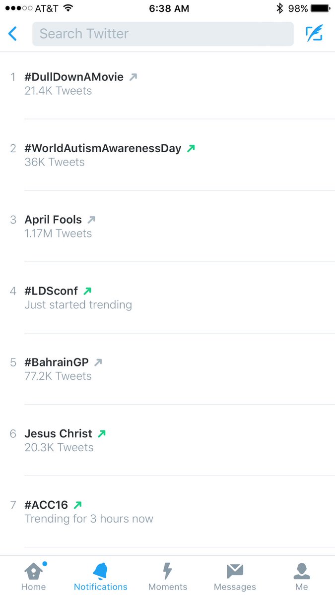 SpencerTaggart's tweet photo. #LDSconf and #JesusChrist are trending top 4 &amp; 6 worldwide right now! #ShareGoodness https://t.co/g5s7gCgJUl