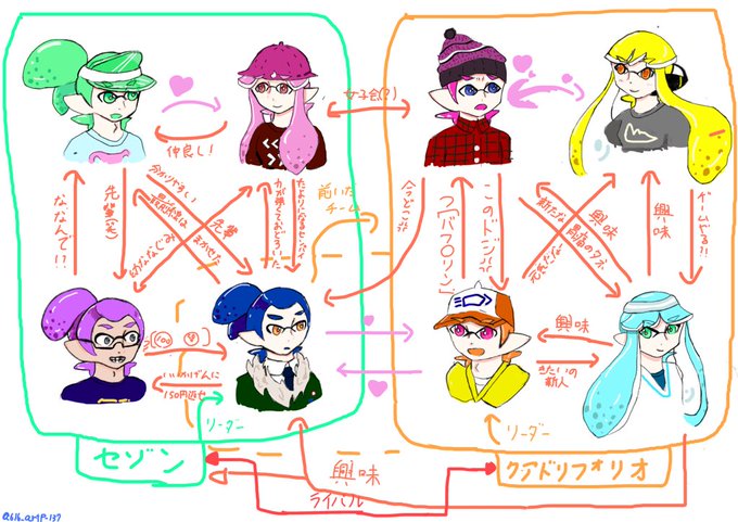 イカップルのtwitterイラスト検索結果 イカップルのtwitterイラスト検索結果