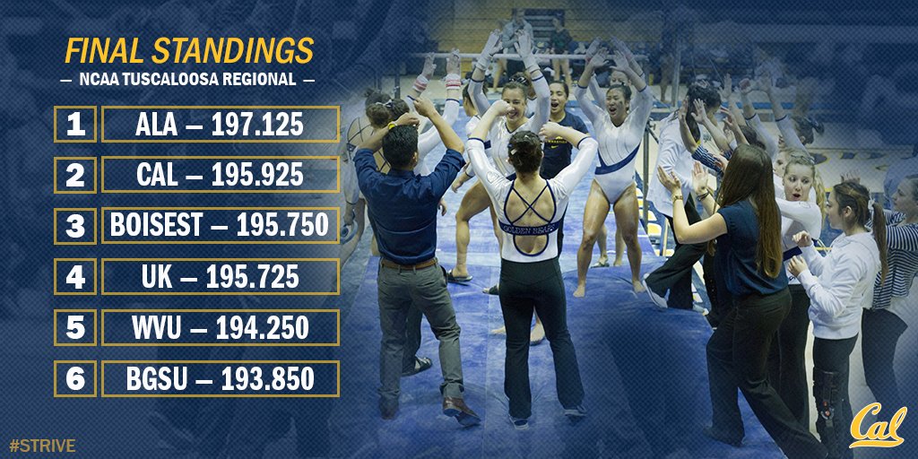 Chalk Bowl Gym (ChalkBowlGym) Twitter