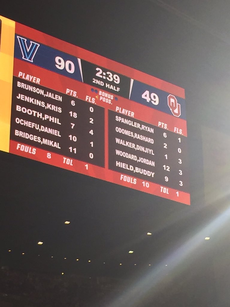 SamAshmore1's tweet photo. Pure #MarchSadness for #Oklahoma... #MarchMadness https://t.co/lLVXnvM5sV