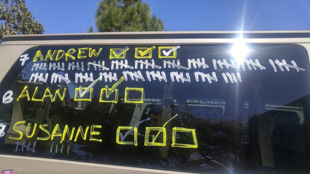 VarietyRagnar's tweet photo. Mass murderer on the loose, police have IDed him as Andrew Stewart who is charged with 99 kills at Ragnar SoCal. https://t.co/ZMQVsx73zc