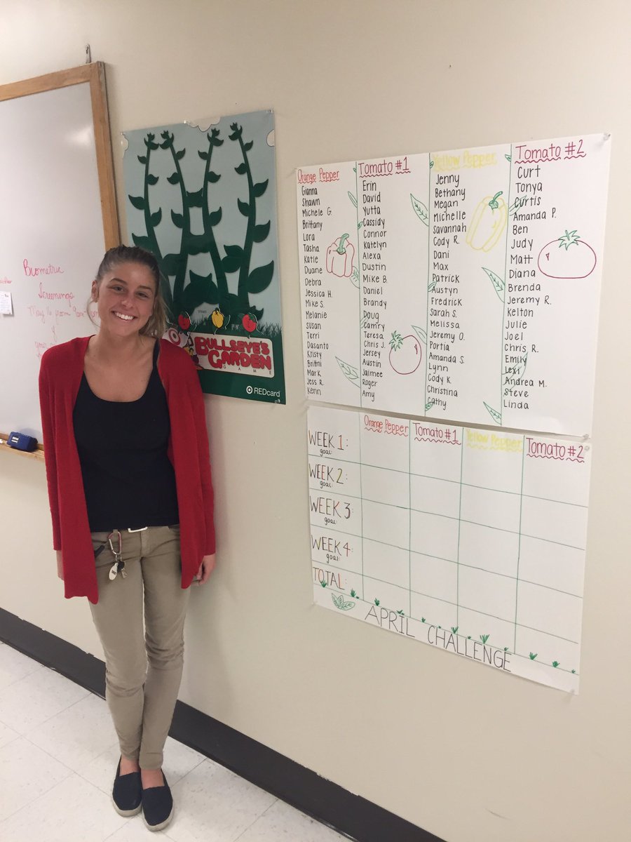 <a href="/ErinTarget/">Erin F</a> starting to dig #bullseyesgarden #tomato2 @Giannakukla