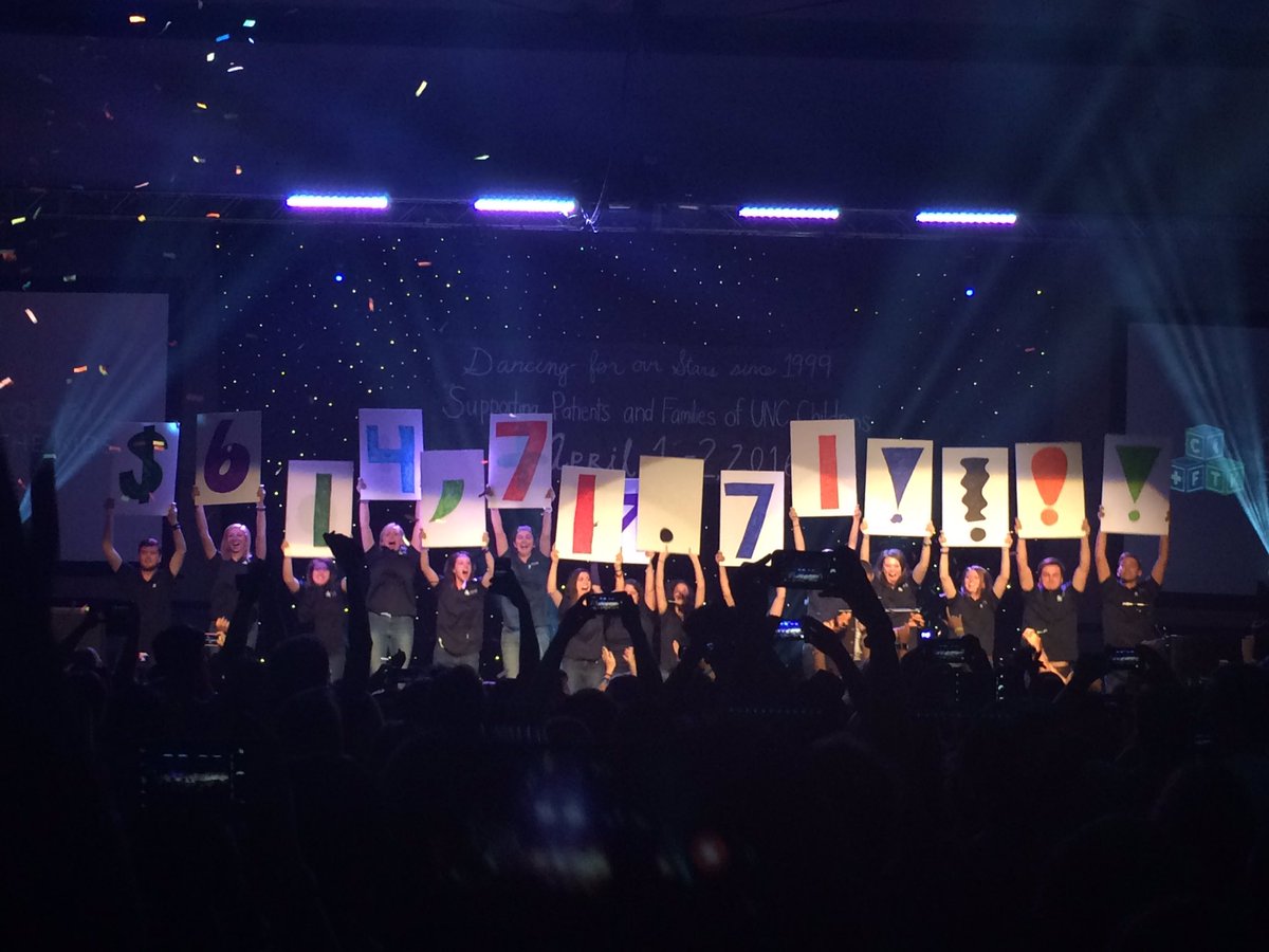 carolinaftk's tweet photo. $614,717.71! THANK YOU! https://t.co/BO9FELWGHG