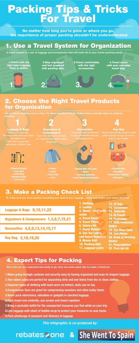 SheWentToSpain's tweet image. Who has experienced #PackingFails? Check out this infographic for some #PackingHacks! bit.ly/1SJGm6d #ftb