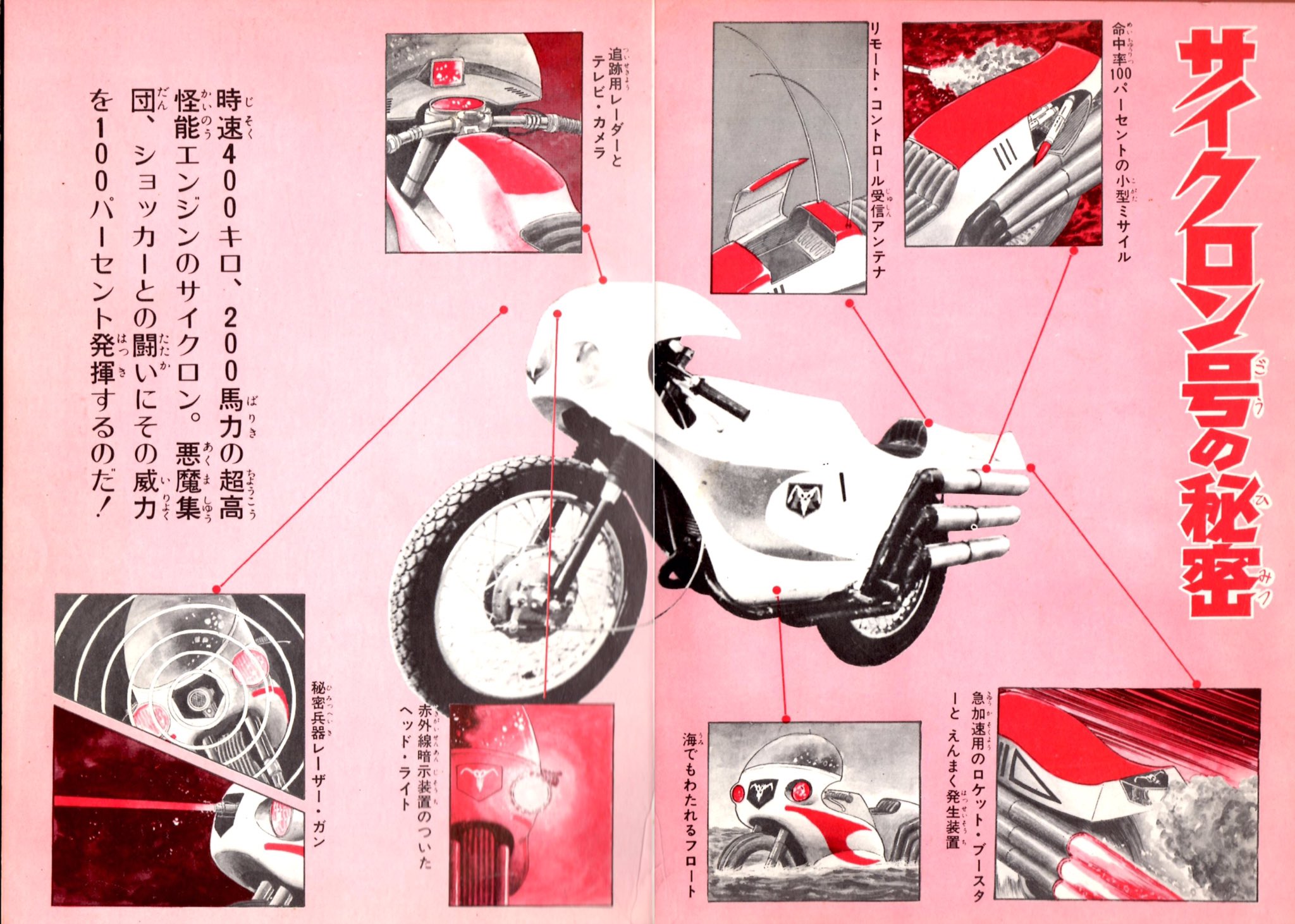 パネル 仮面ライダー旧1号 サイクロン号 キャンバス絵画， パネル 仮面ライダー旧1号 サイクロン号 キャンバス絵画