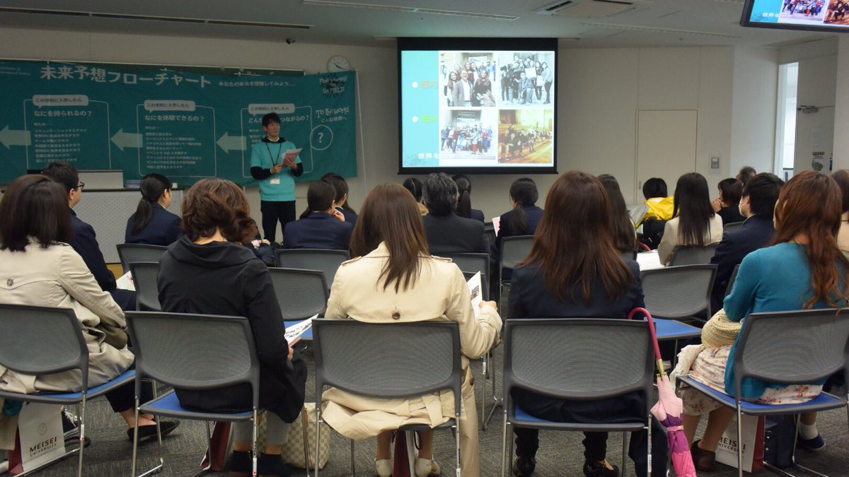 明星大学 Na Twitteru オープンキャンパスの大学説明会 学科別説明会が始まりました 写真は 大学説明会 学科別説明会 デザイン学部 人文学部国際コミュニケーション学科 のようすです 明星大学 オープンキャンパス T Co Frzaqdswp6