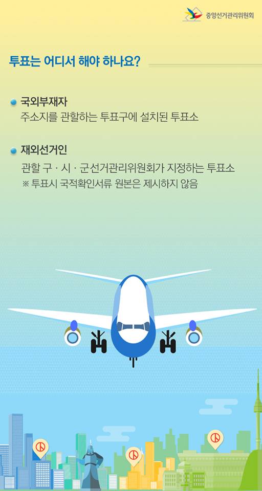 제20대 국회의원선거의 재외투표를 앞두고 갑자기 귀국하신다구요?걱정마세요~ 귀국해서도 국내에서 투표할 수 있습니다!
▶m.post.naver.com/viewer/postVie…
#귀국투표 #재외선거인 #국외부재자 #선거